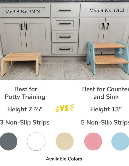 Load image into Gallery viewer, 2-Step Stool for Kids

