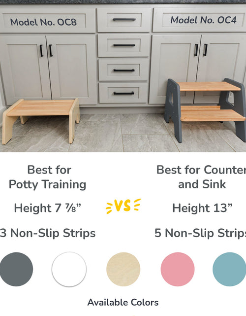 Load image into Gallery viewer, 2-Step Stool for Kids
