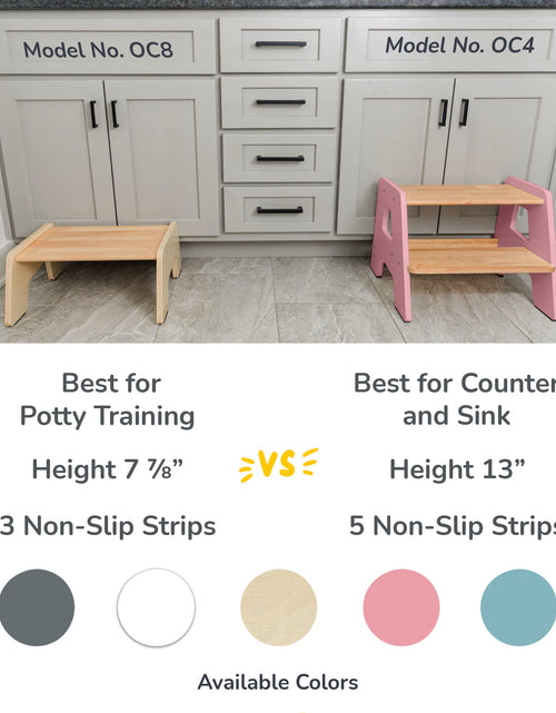 Load image into Gallery viewer, 2-Step Stool for Kids
