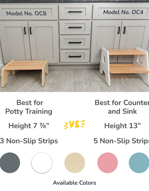 Load image into Gallery viewer, 2-Step Stool for Kids
