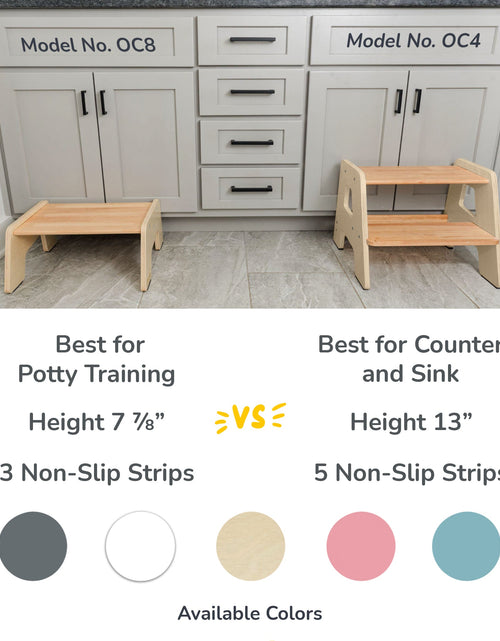 Load image into Gallery viewer, 2-Step Stool for Kids
