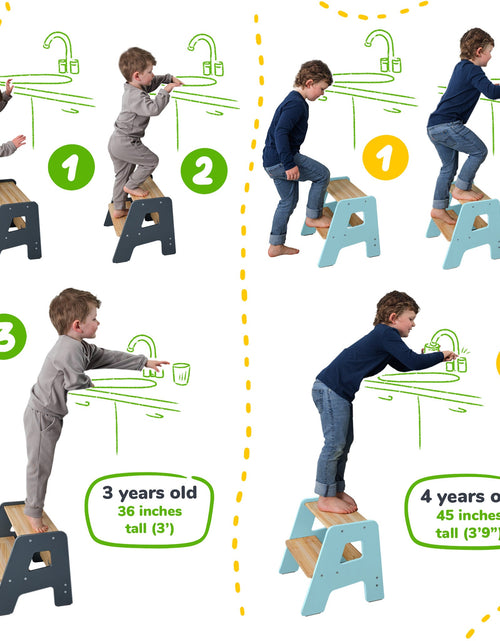 Load image into Gallery viewer, 2-Step Stool for Kids
