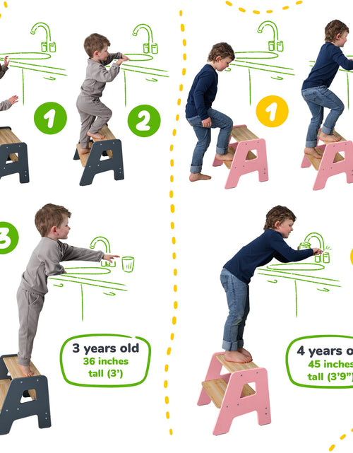 Load image into Gallery viewer, 2-Step Stool for Kids
