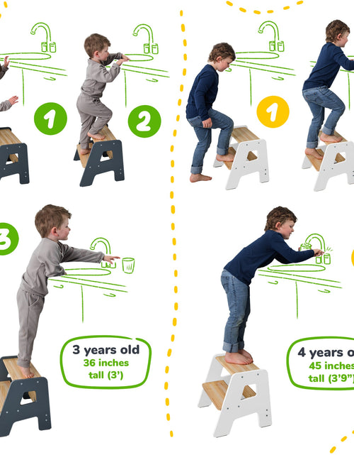 Load image into Gallery viewer, 2-Step Stool for Kids
