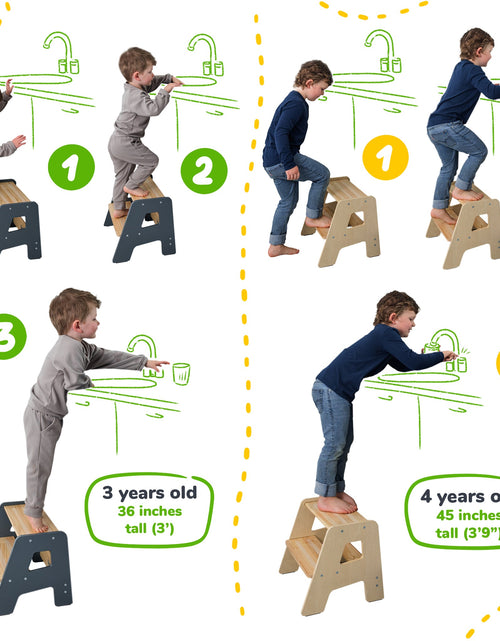 Load image into Gallery viewer, 2-Step Stool for Kids
