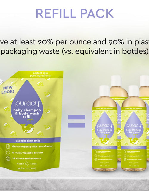 Load image into Gallery viewer, Baby Shampoo &amp; Body Wash (Tear-Free)
